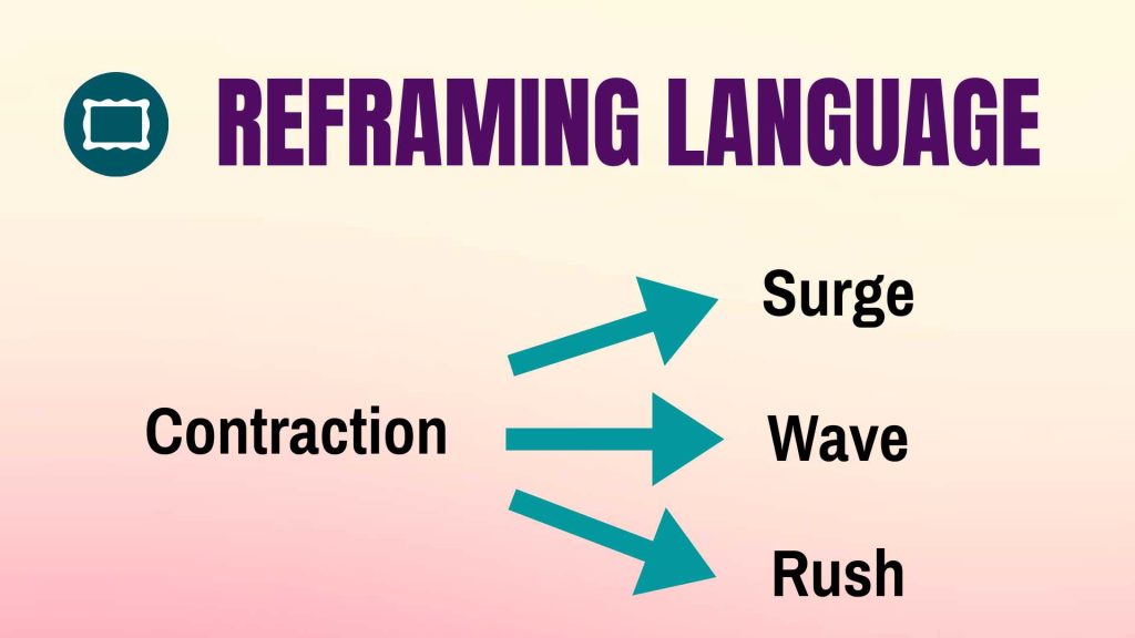 Psychological Hacks that make Labor Easier - Contractions - Surge, Wave, Rush