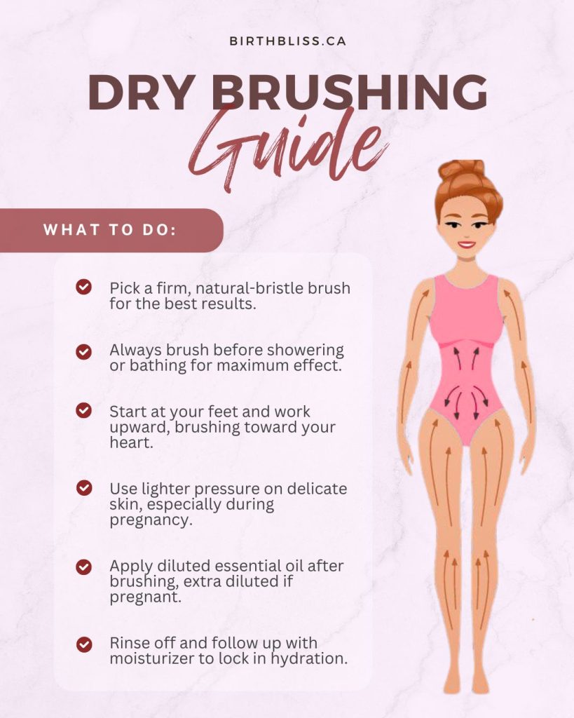 How to Dry Brush During Pregnancy- Birth Bliss