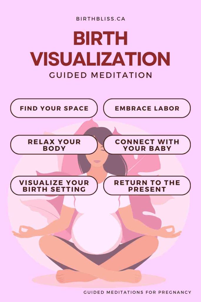 Birth Visualization Guided Meditation- Birth Bliss